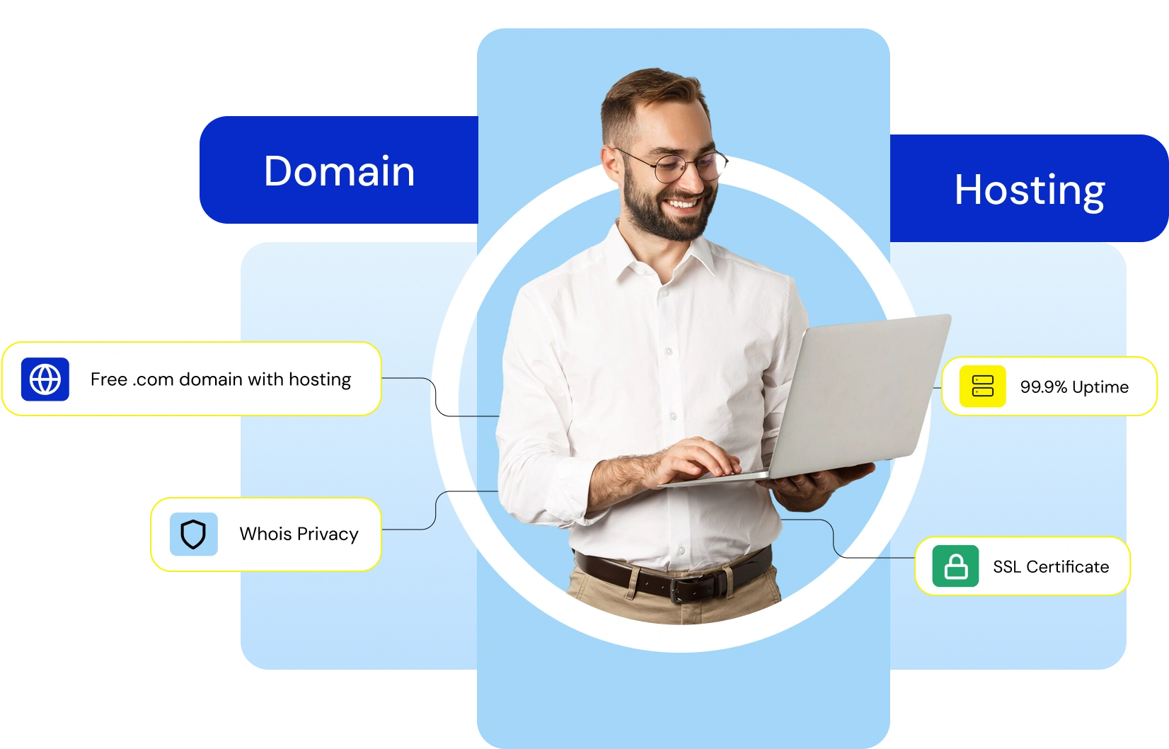 Domain and Hosting in Pakistan